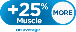 Emsculpt-Neo_ICON_25-More-muscle_ENUS100