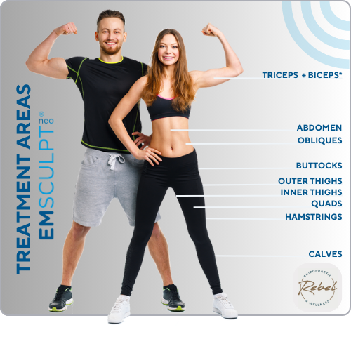 treatment_areas_neo1